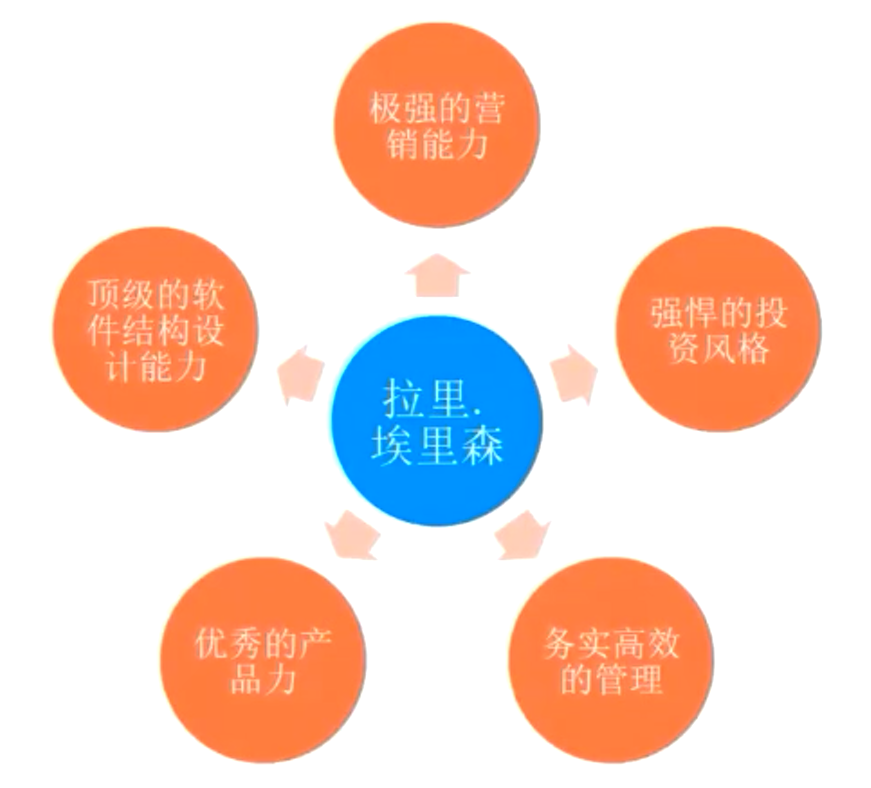 image-20220718090804269