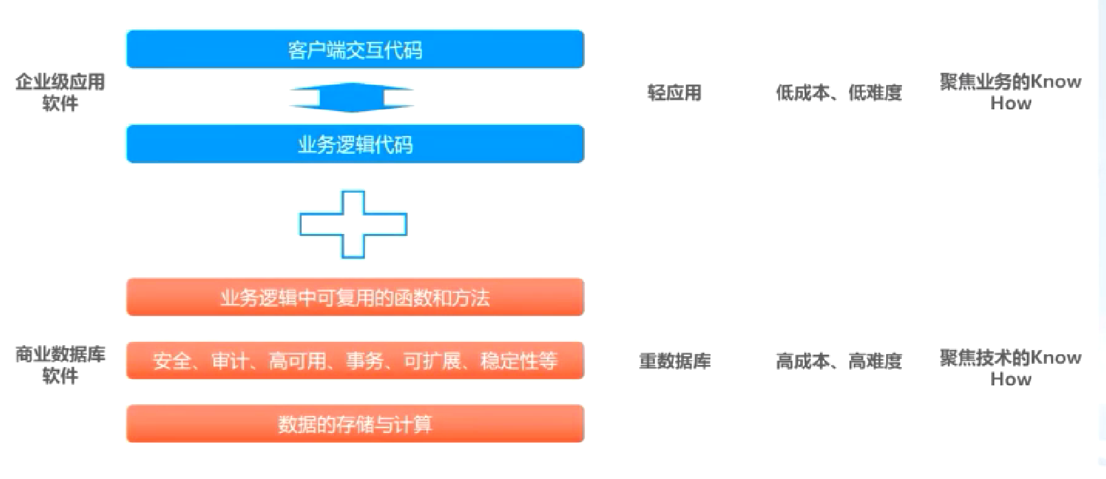 image-20220718092029795