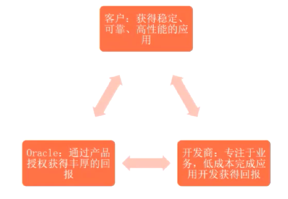 image-20220718092251225