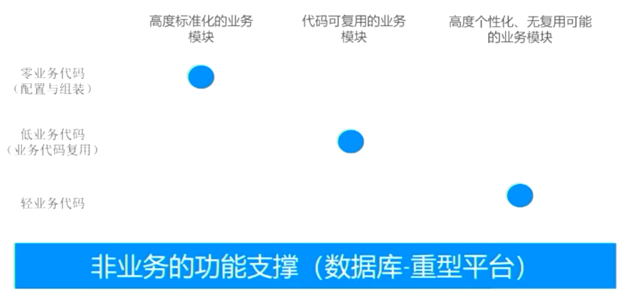 image-20220718093223839