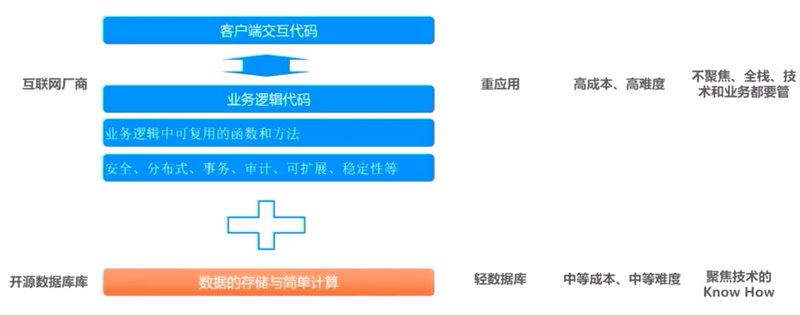 image-20220718093454388