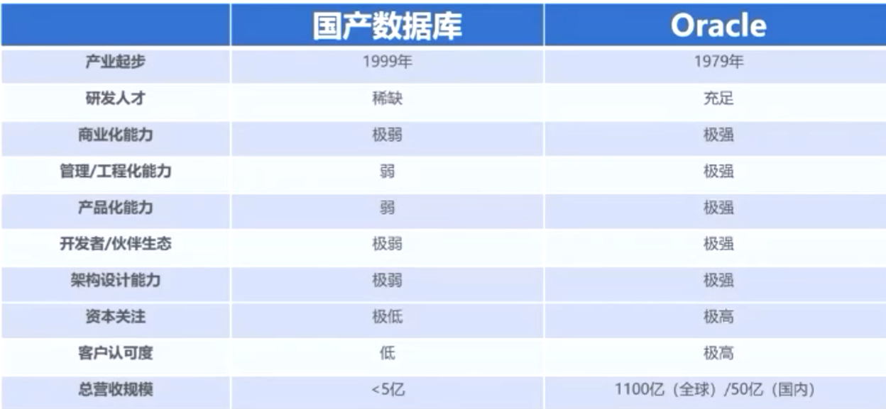 image-20220718095114932