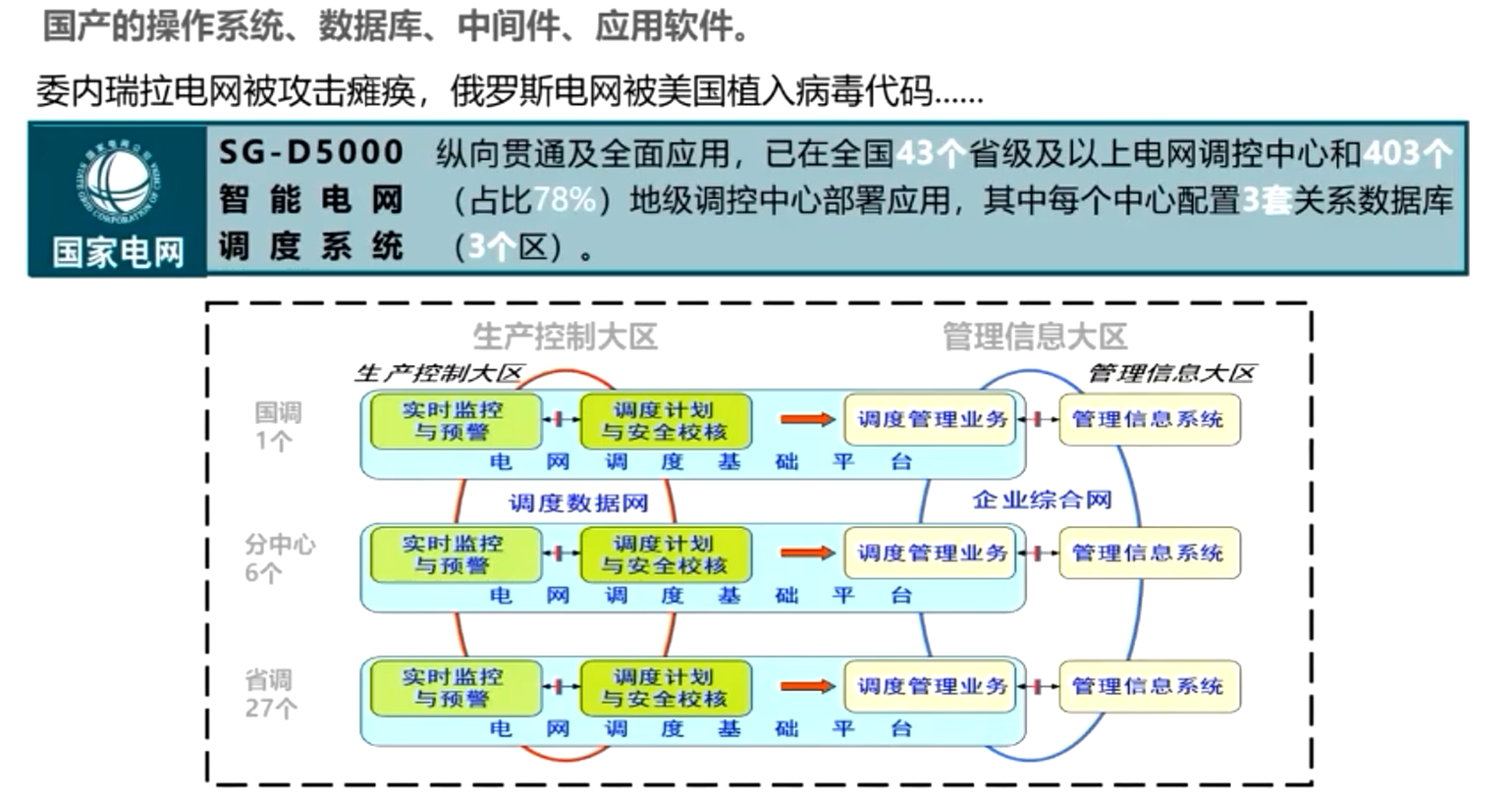 image-20220718095558238