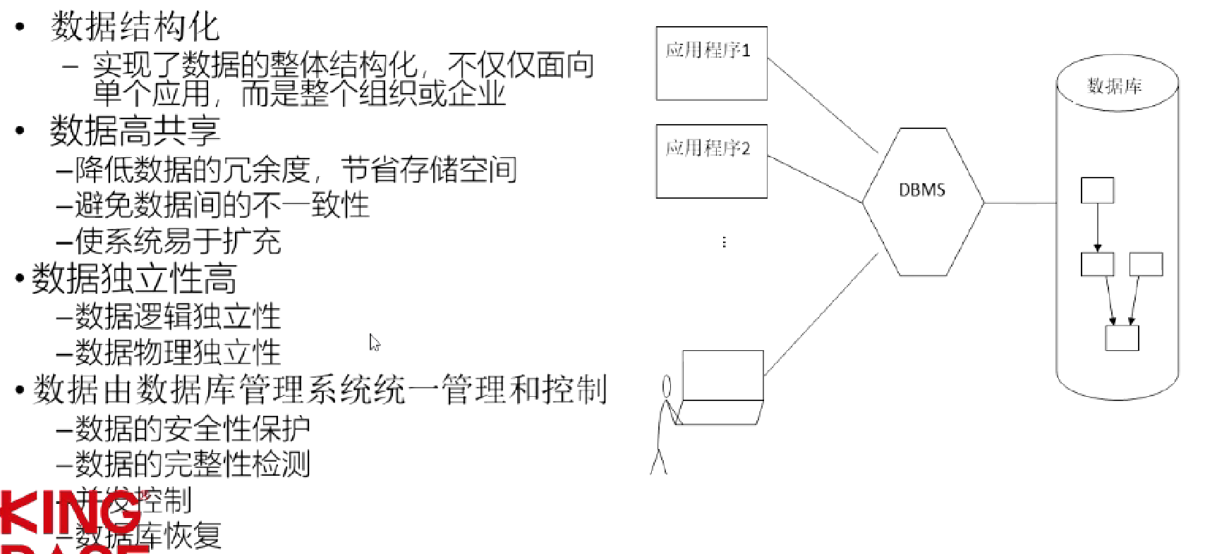 image-20220718103237260