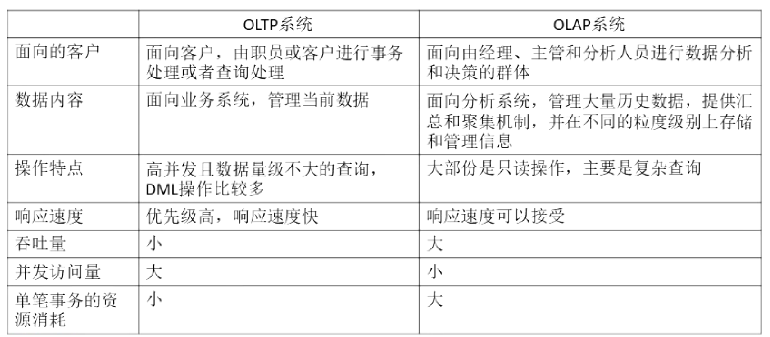 image-20220718104408548