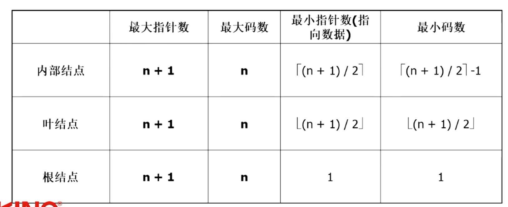 image-20220719110052557