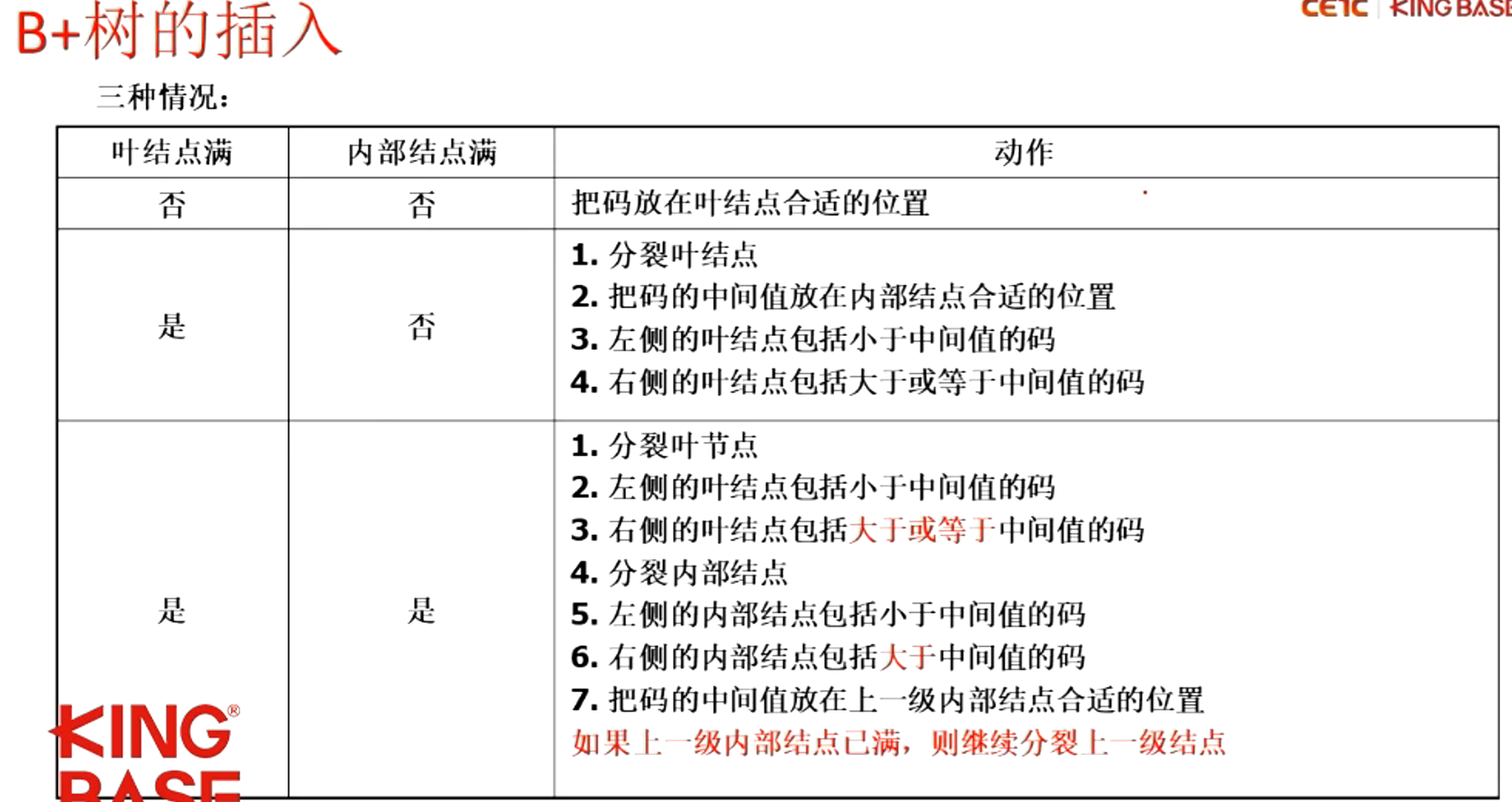 image-20220719110227878