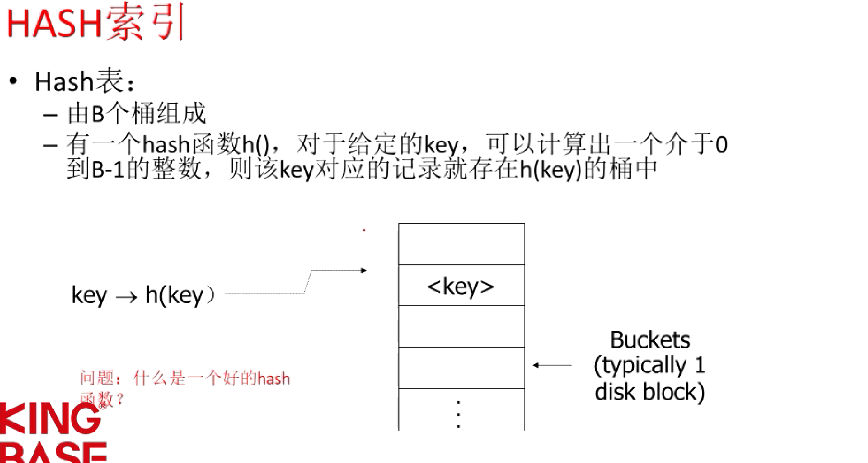 image-20220719112317641