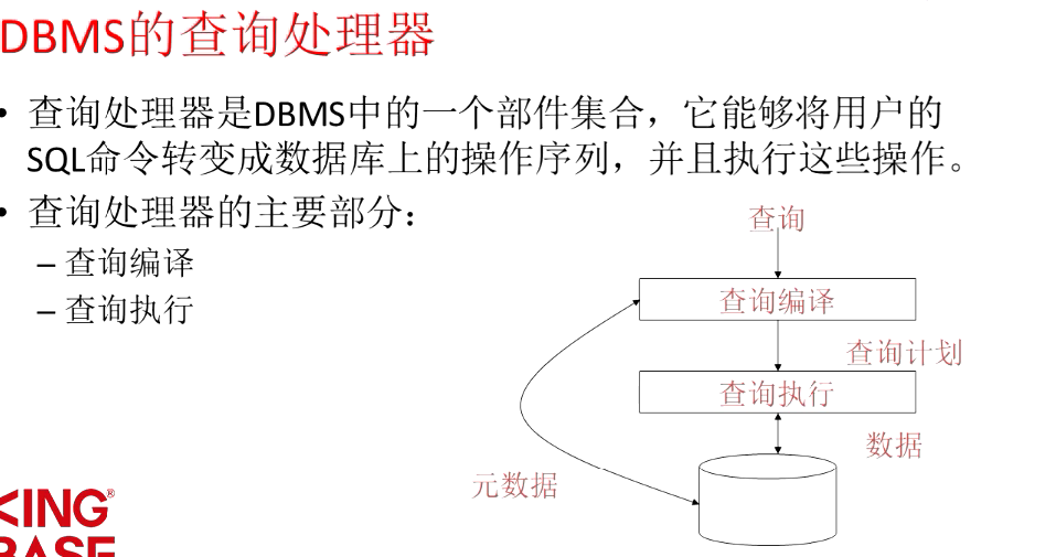 DBMS的查询处理器