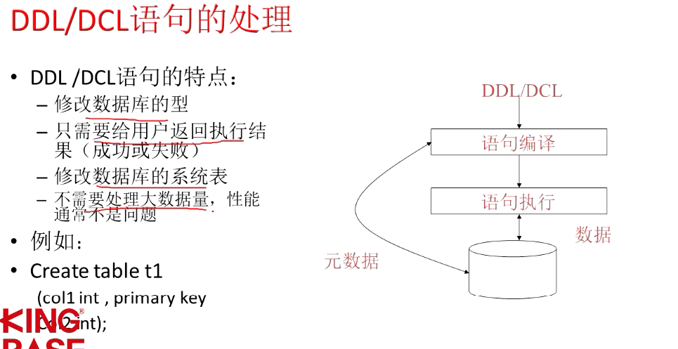 image-20220720090529906