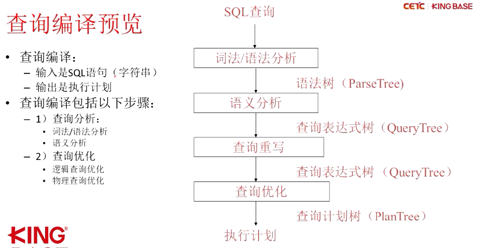 image-20220720090823222