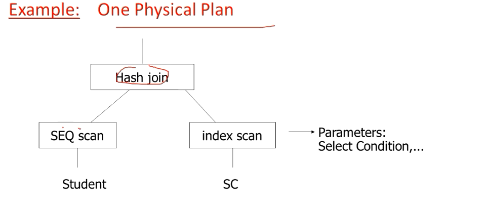 image-20220720094612534