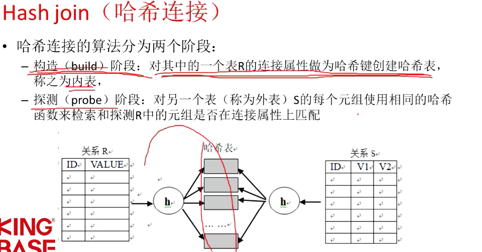 image-20220720110309417