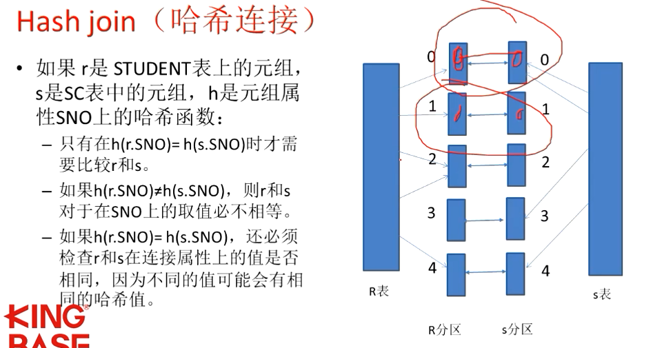 image-20220720110722736