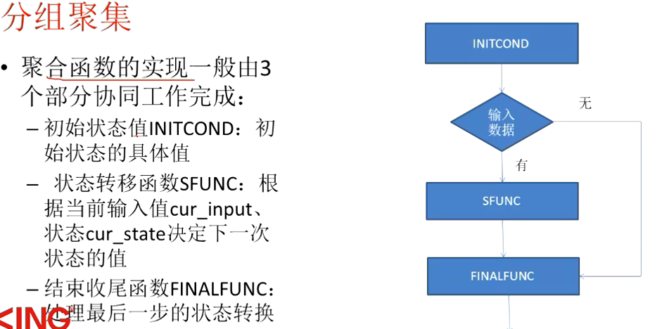 image-20220720113650995