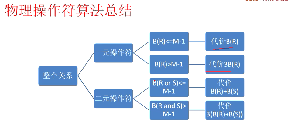 image-20220720114018996