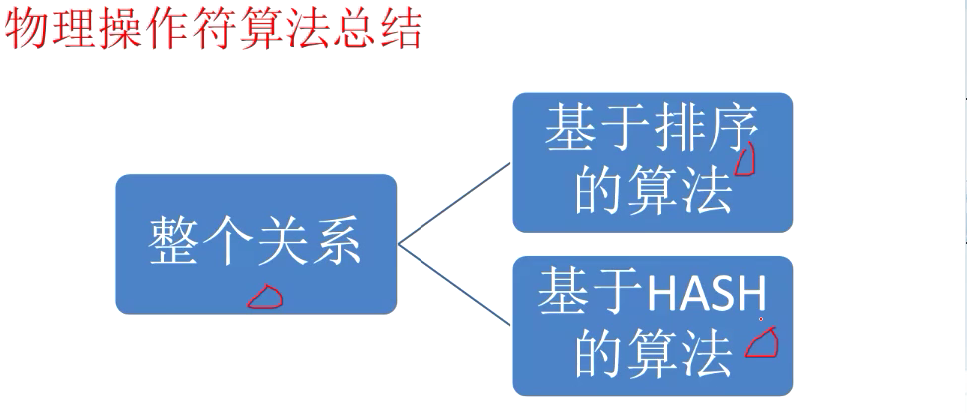 image-20220720114046752