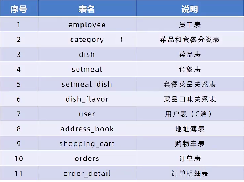 image-20220815213149578