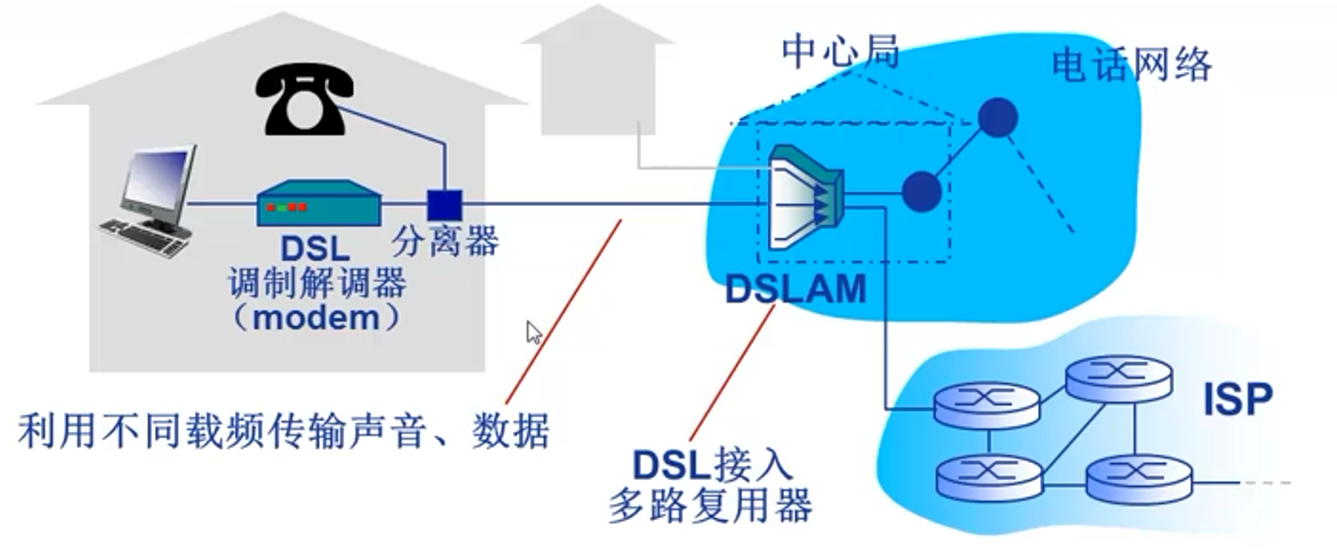 image-20220829154900513