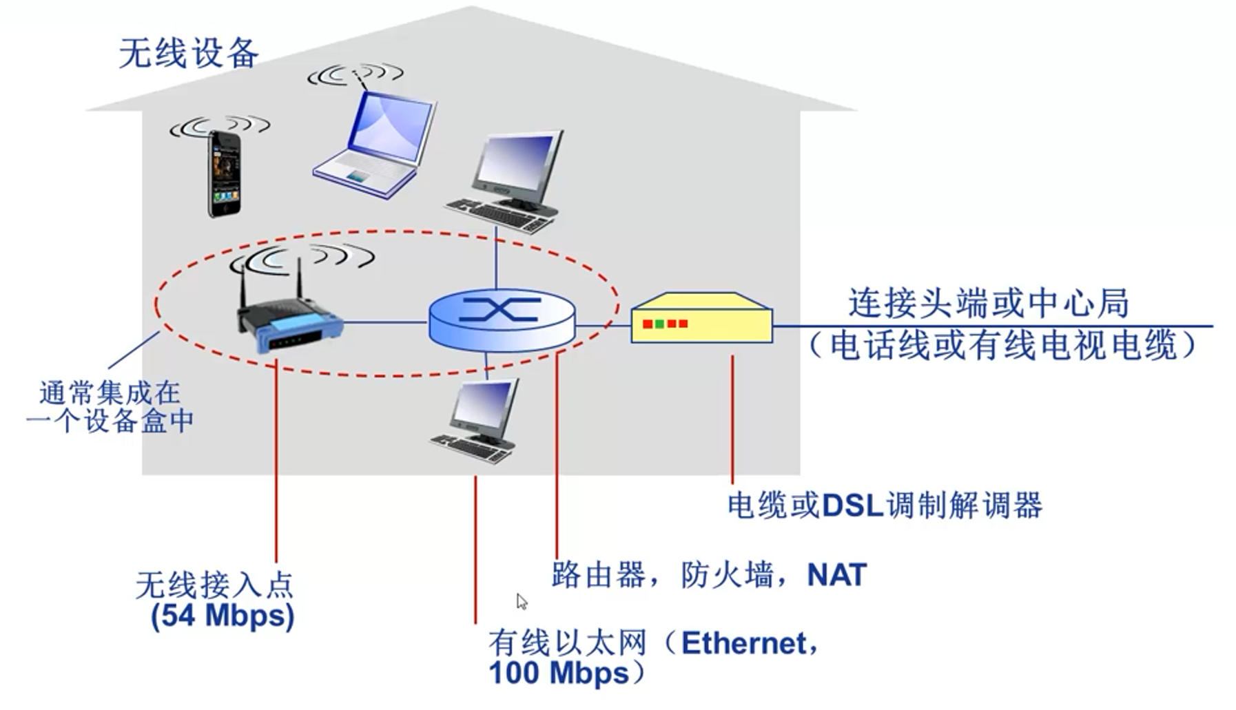 image-20220829155754784