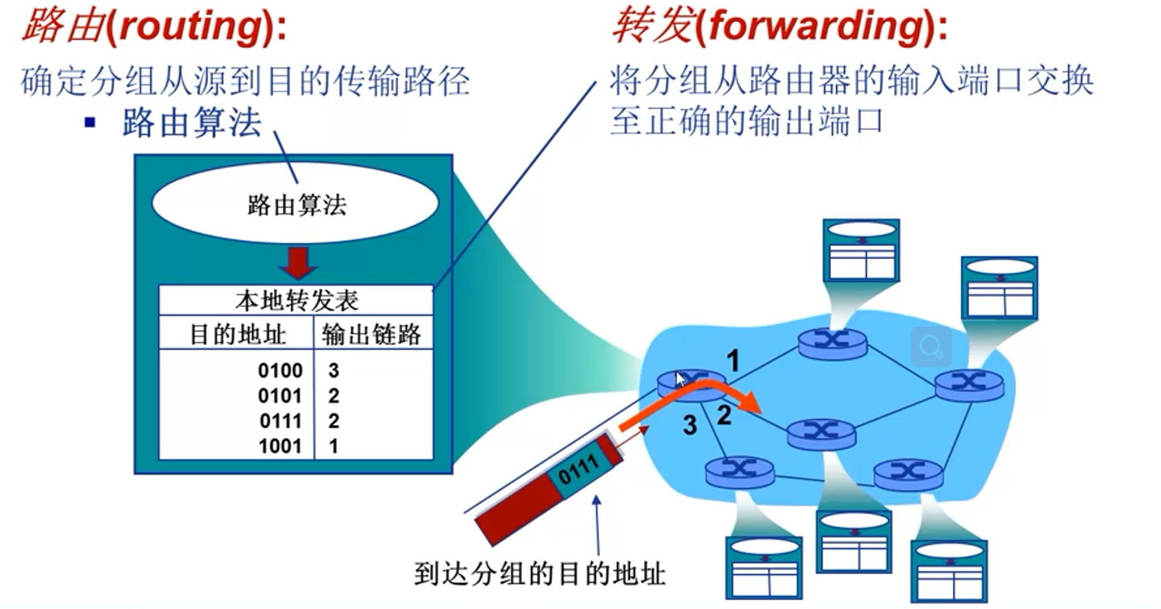 image-20220829160512564