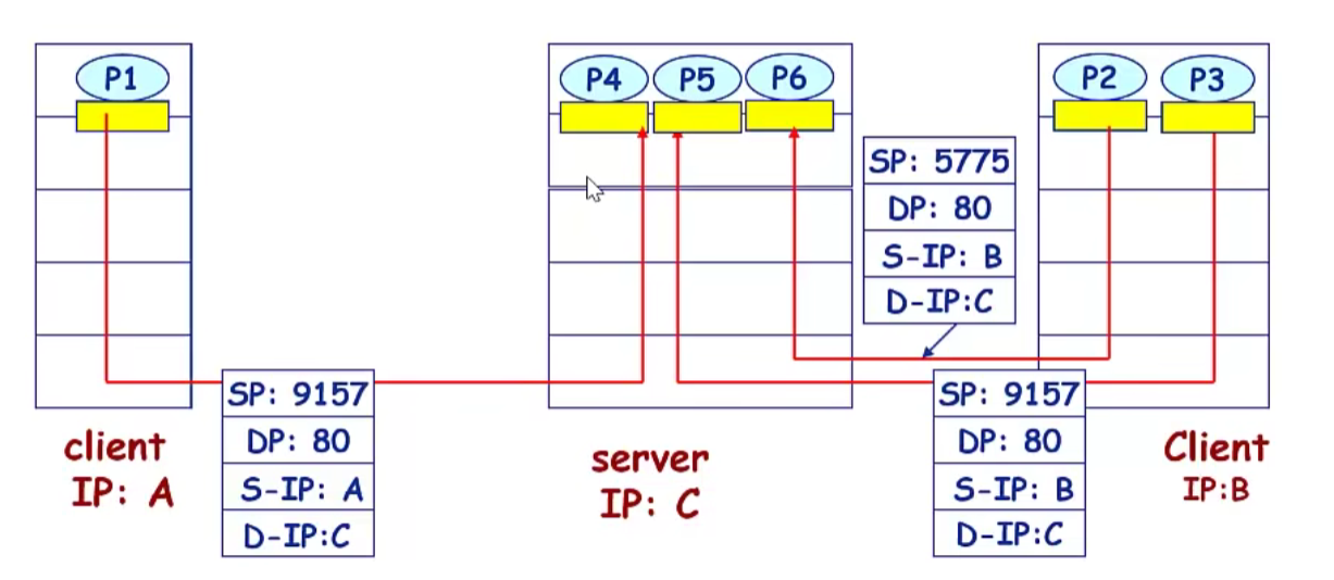 image-20220925145944573