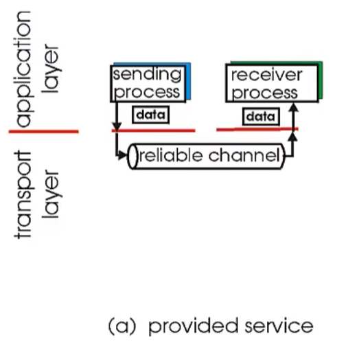 image-20220925154727590