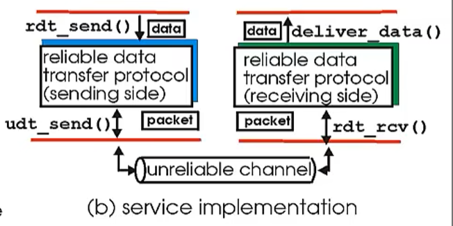 image-20220925154824374