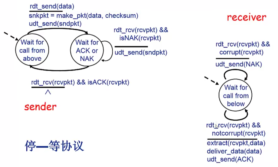 image-20220925163023296