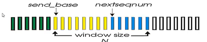 image-20220925170906904