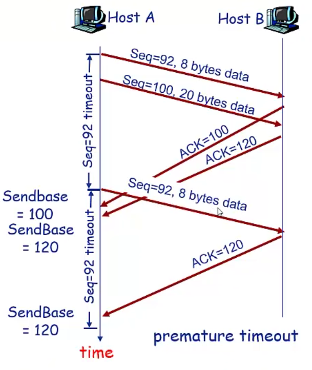 image-20220926094403378