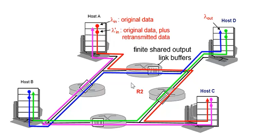 image-20220930163055469