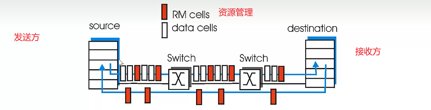 image-20220930174816243
