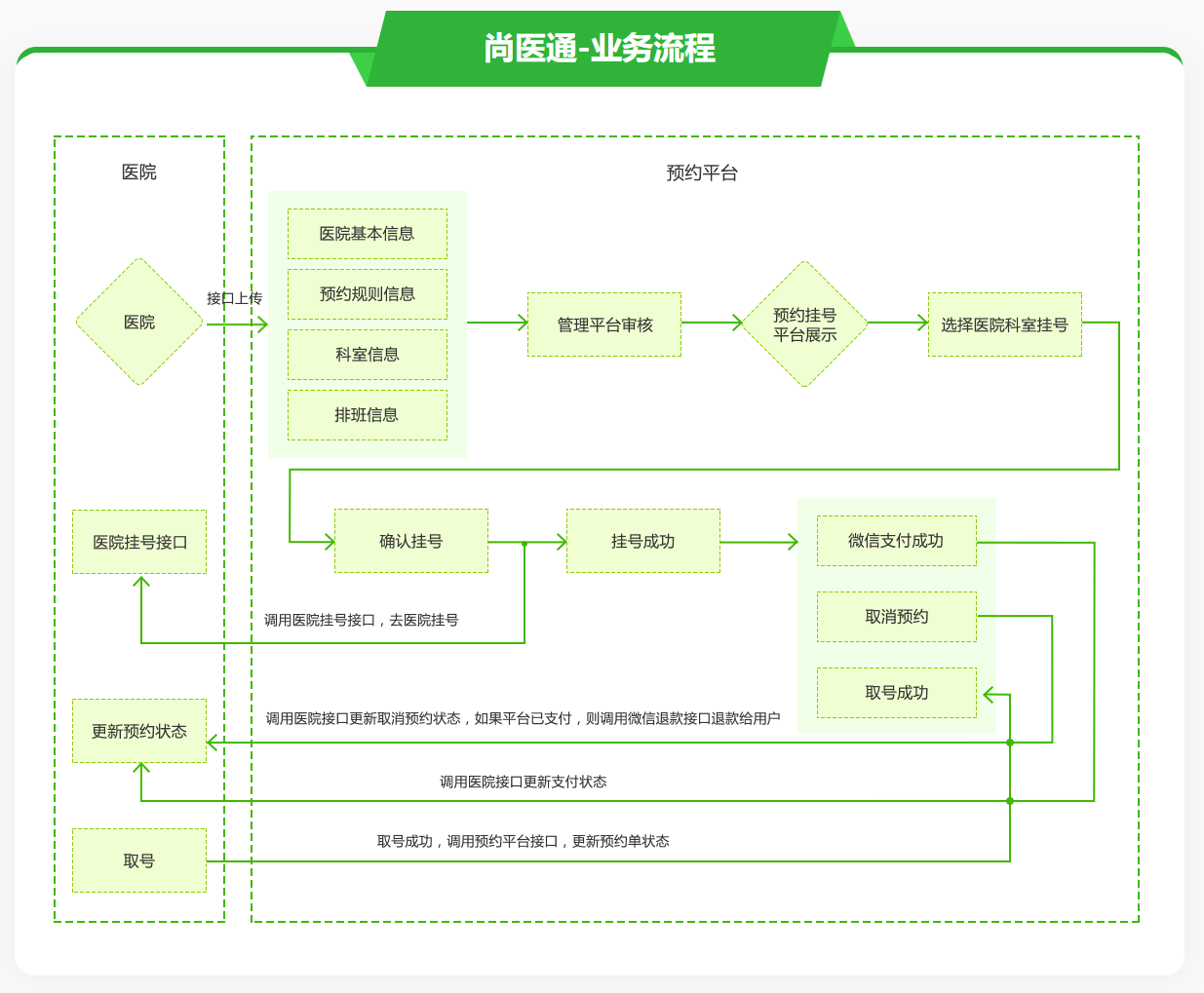 image-20221002201834782