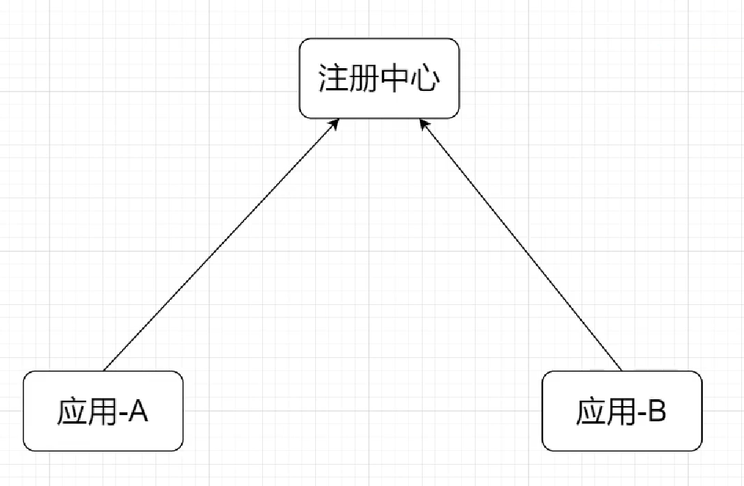 image-20221117190217895