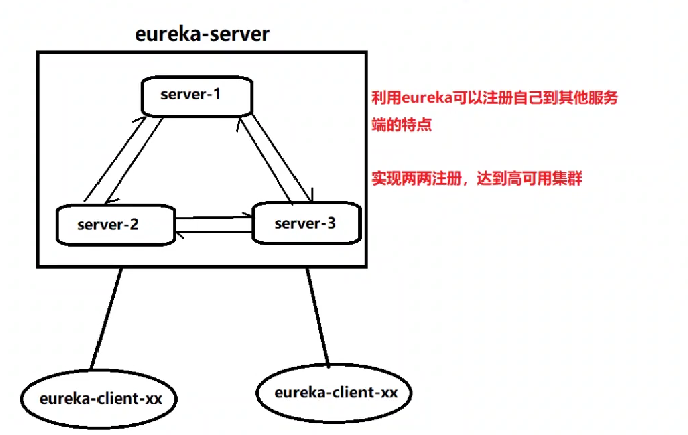 image-20221117193426852