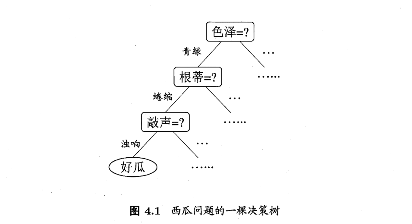 image-20221123224136199