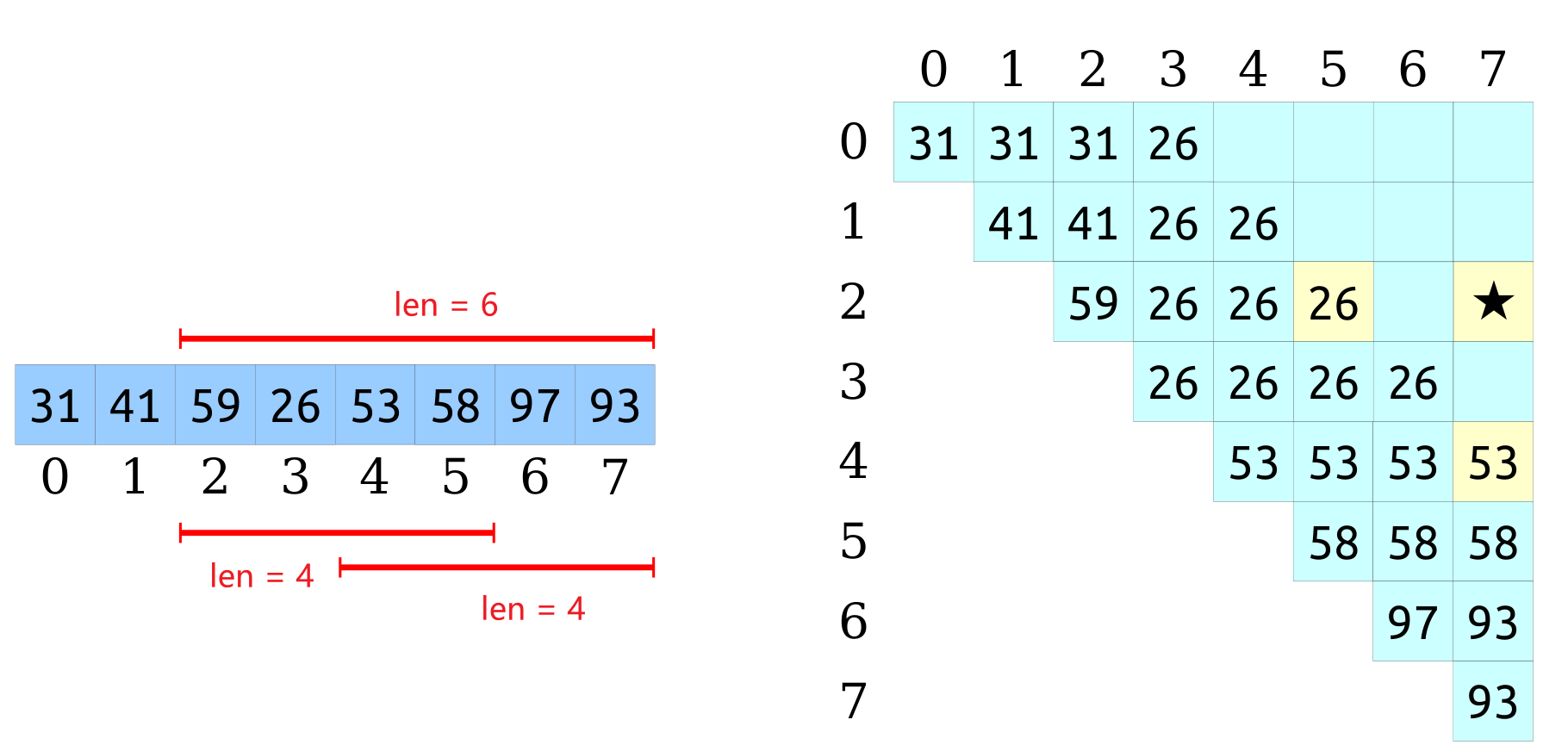 image-20221202210515432