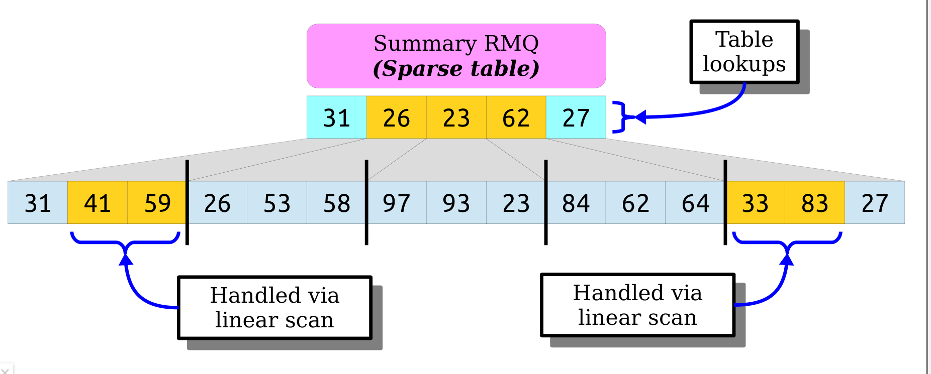 image-20221202212550223