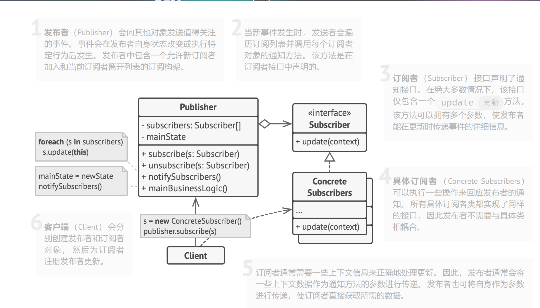 image-20221219222817600