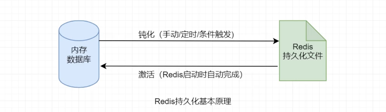 image-20230113001259680