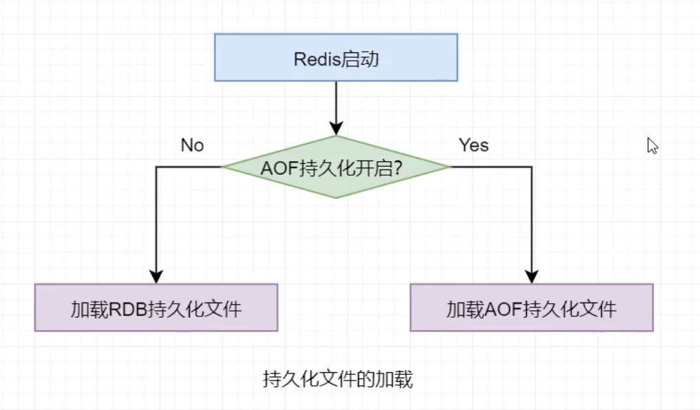 image-20230113001515737