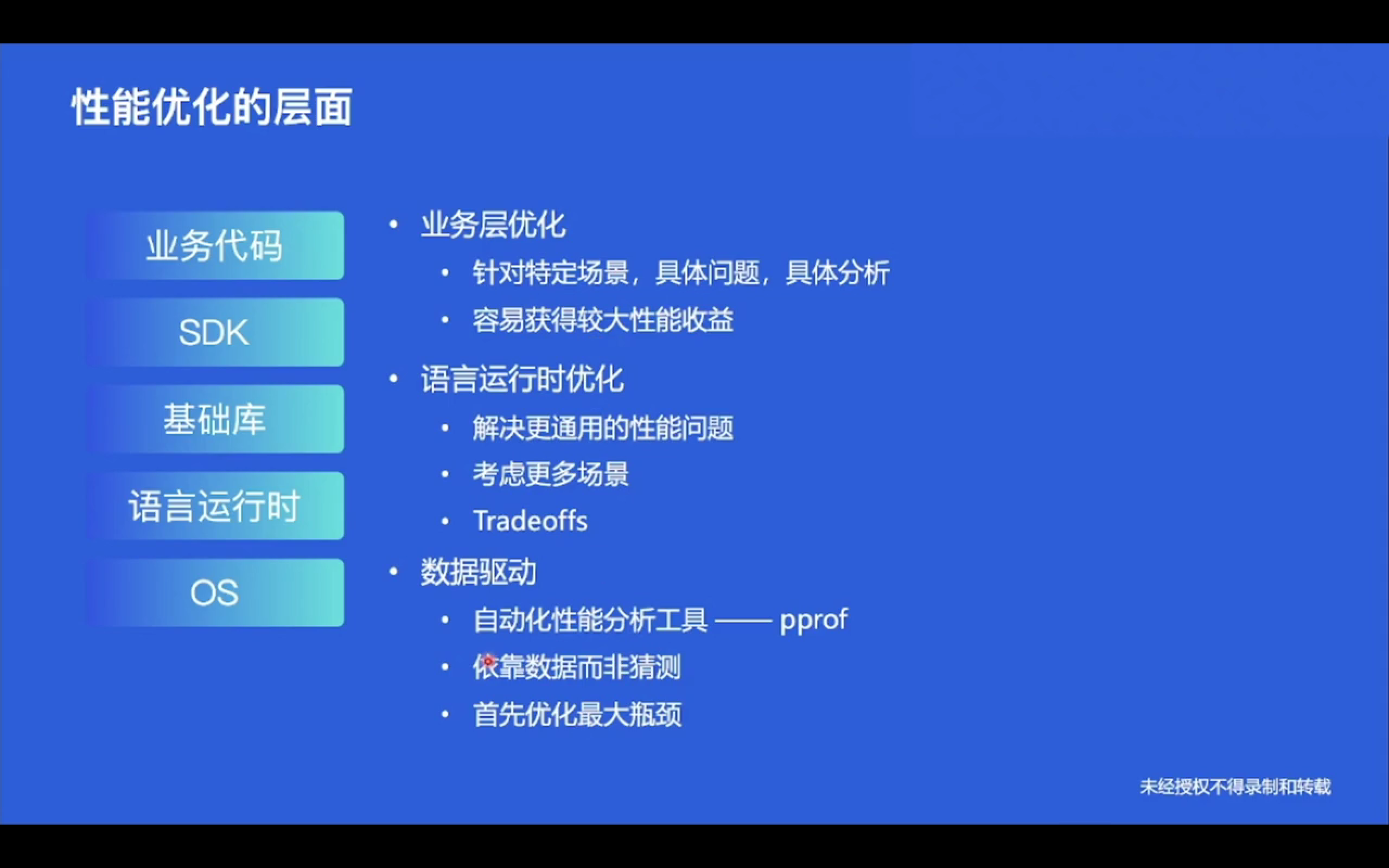 image-20230119113221478