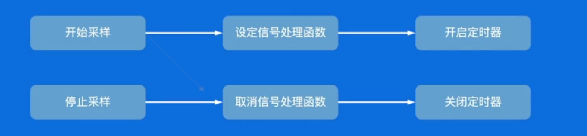 image-20230119130812419