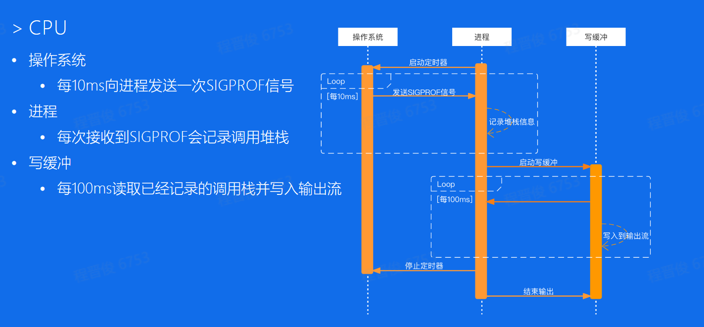 image-20230119130952847