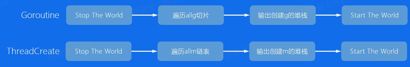 image-20230119132543935