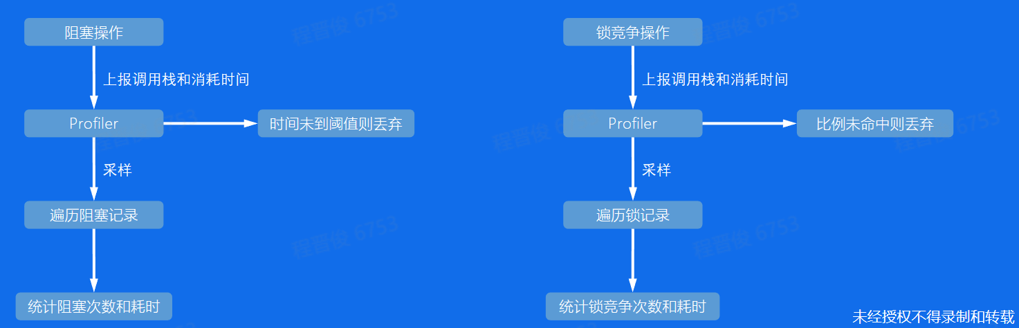 image-20230119132657573