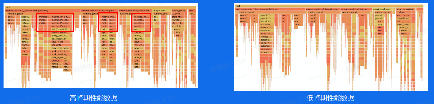 image-20230119135258474