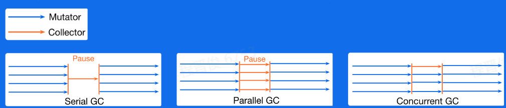 image-20230119144954965