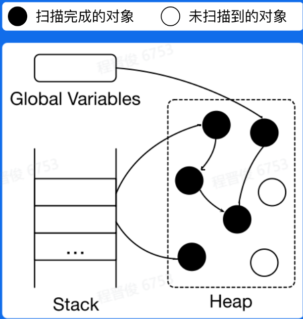 image-20230120121746554